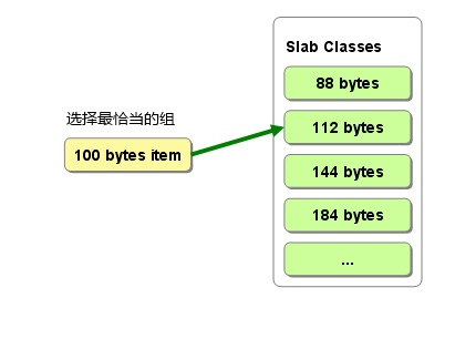 memcached-2